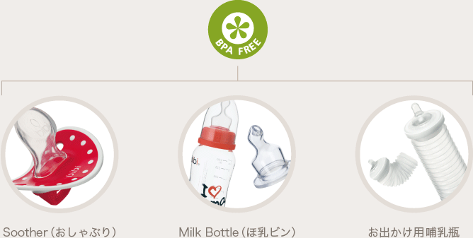 BPA FREE