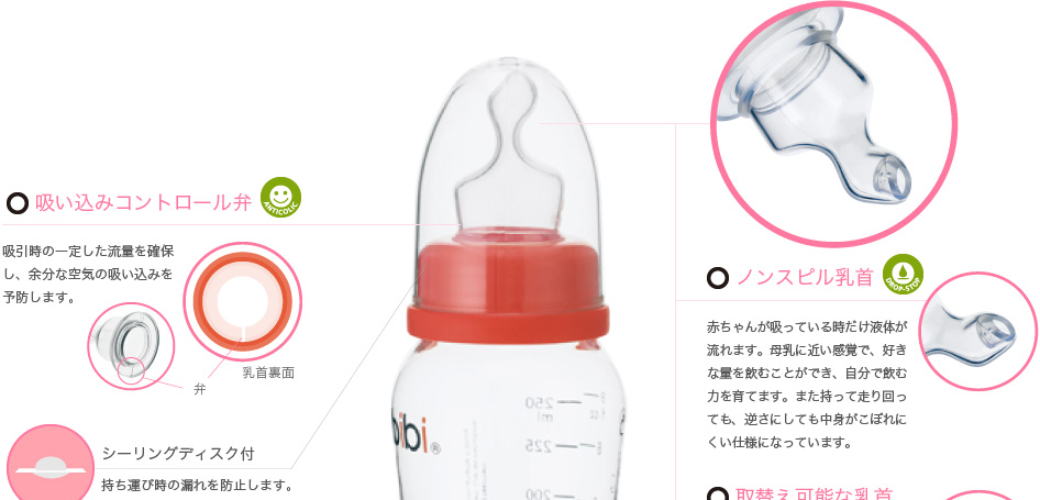 bibiのミルクボトルの機能性