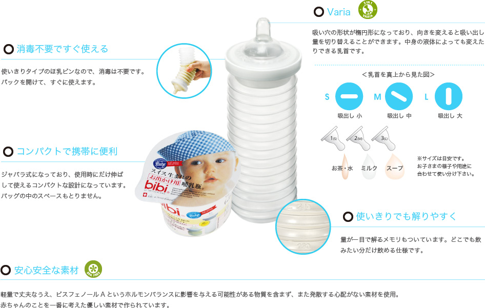 お出かけ用哺乳瓶 商品特長